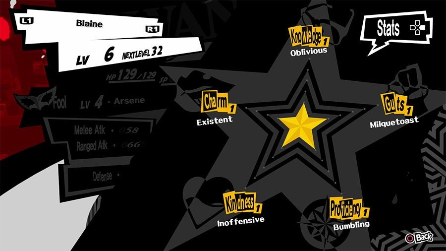 How To Increase Charm - Persona 5 Social Stats Guide